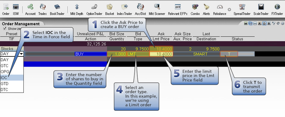 Interactive brokers forex order types